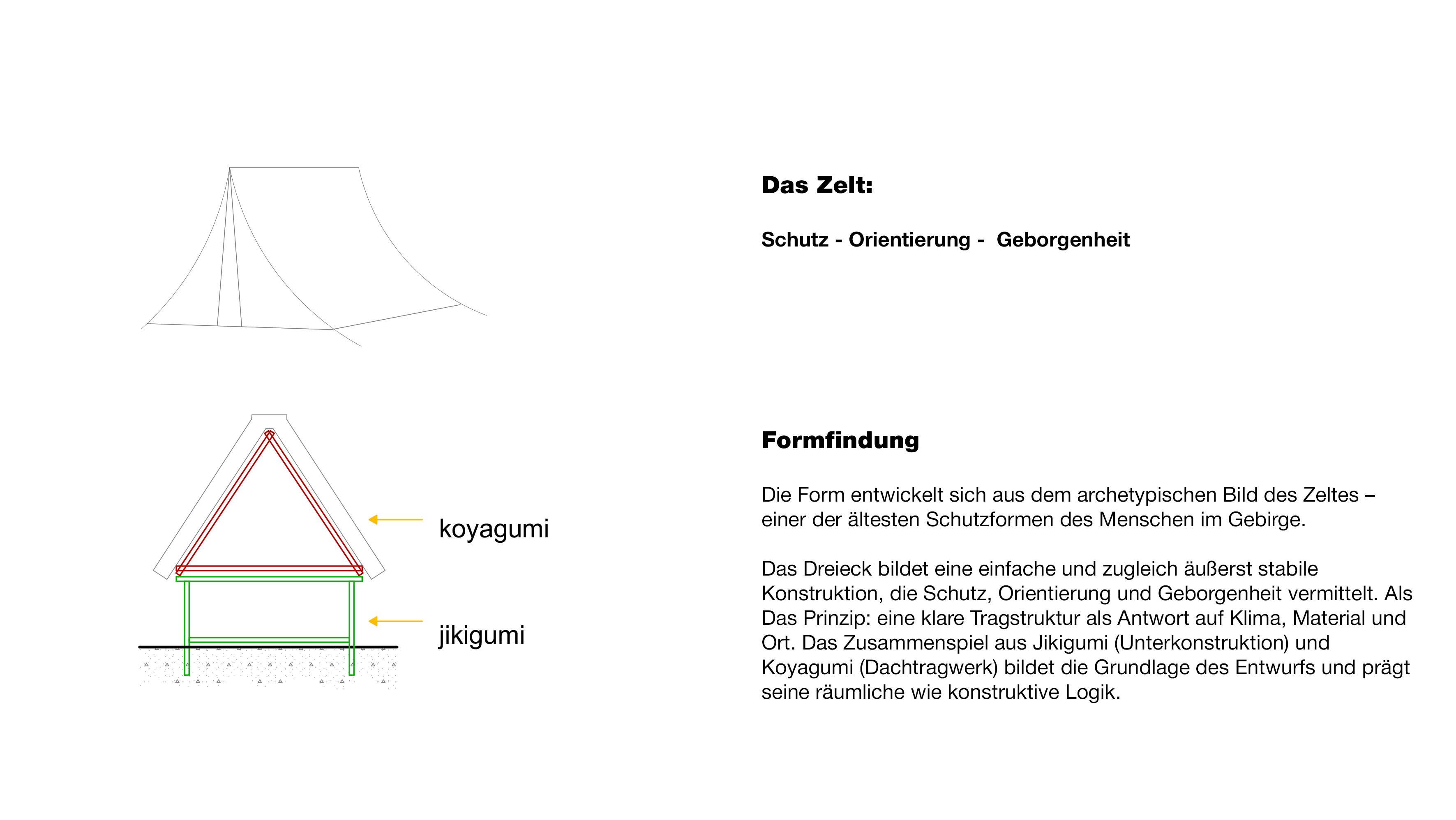 Innenraum 1
