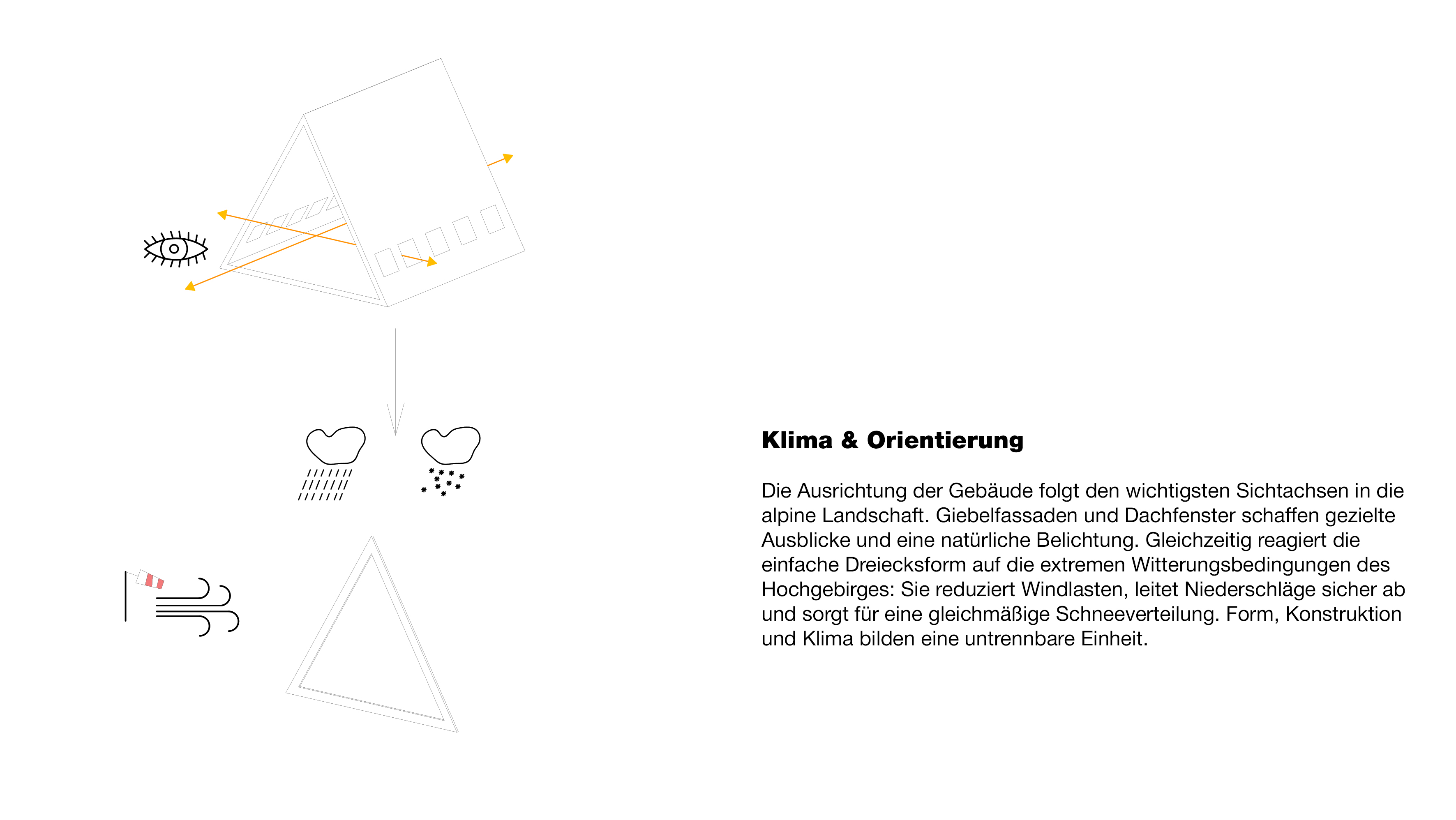 Innenraum 2